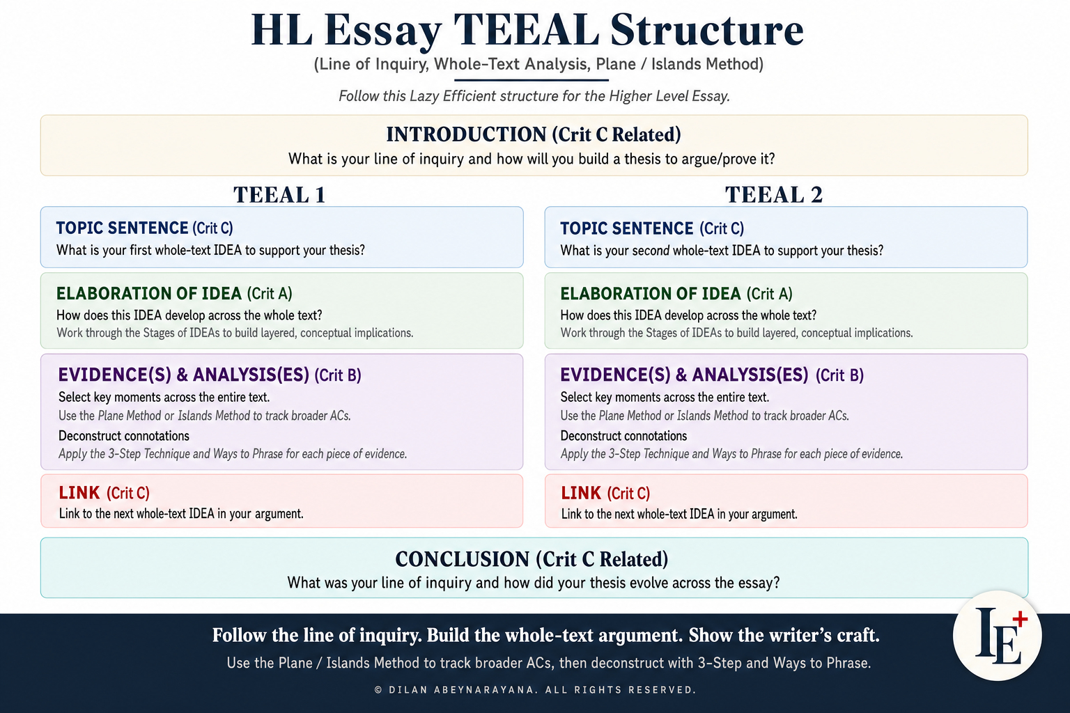 HL Essay TEEAL