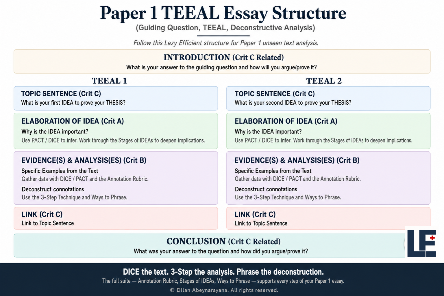 Paper 1 TEEAL